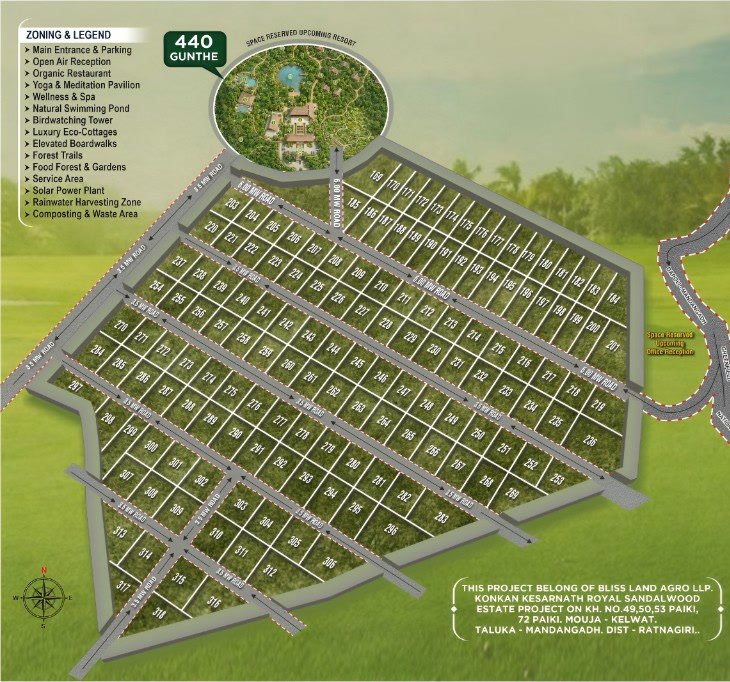 Konkan Kesharnath master plan showing survey-identified agricultural plots, internal roads, and proposed amenity zones at Kelwat, Mandangad